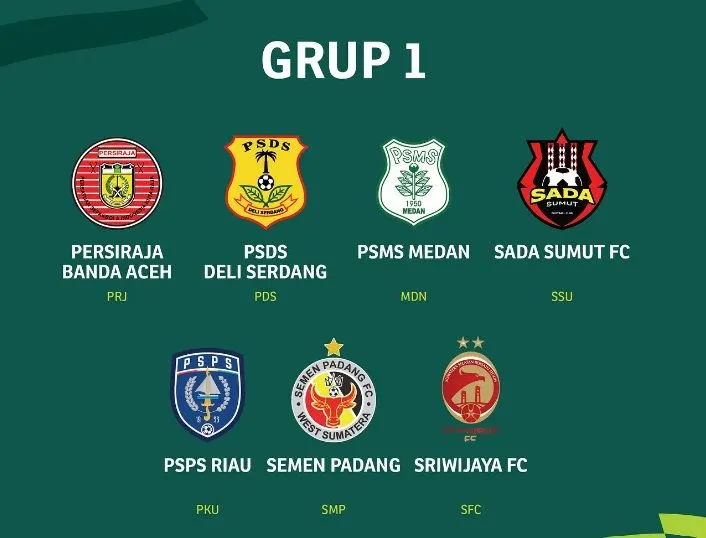 Tidak hanya di Liga 1, banyak juga pendukung klubnya yang turut hadir mendukung klub kesayangannya di Liga 2.  