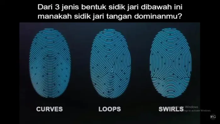 Ungkap Kepribadian Seseorang Berdasarkan Bentuk Sidik Jari yang Dimilikinya, Ternyata Pemilik Pola Curves Seperti Ini