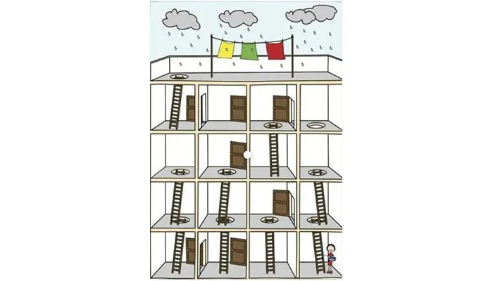 Tes IQ: Berapa Banyak Tangga yang Dibutuhkan Si Anak untuk Mencapai Atap?