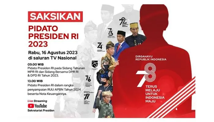 Pidato Kenegaraan Presiden RI Joko Widodo hari ini Rabu (16/8/2023)