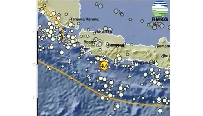 Gempa Guncang Garut 