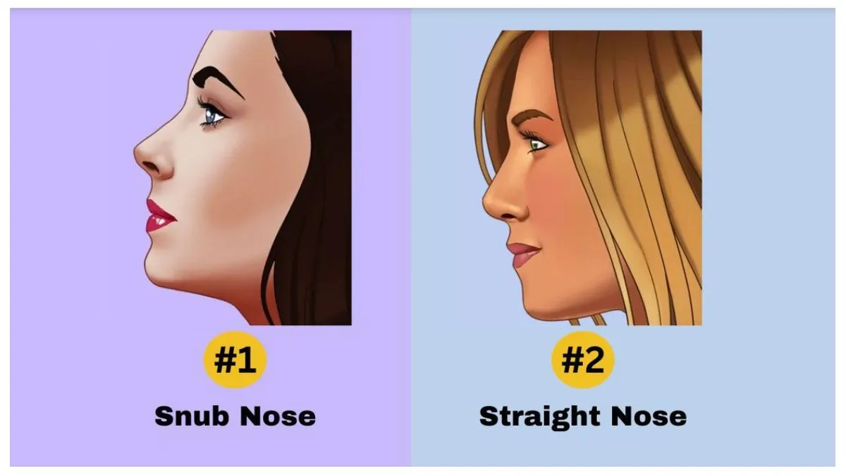 Tes Kepribadian: Bentuk Hidung Kamu Ungkap Sifat Kepribadian
