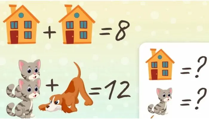 Tes IQ: Seberapa Pintar dan Cerdas Anda? 