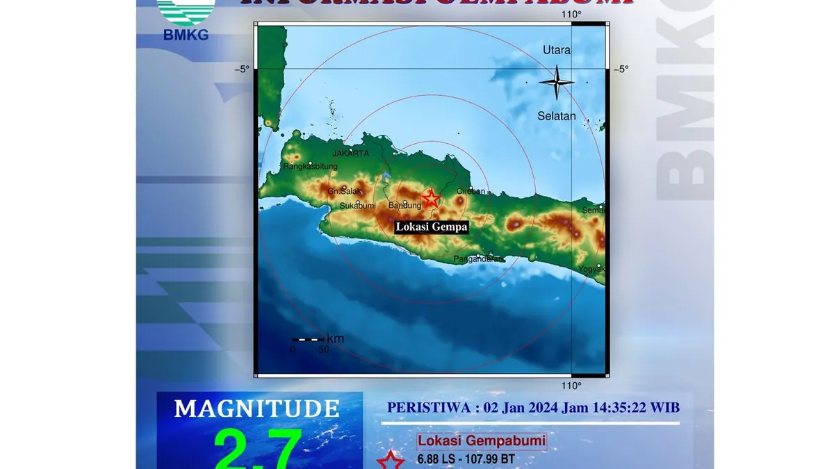 Gempa Tektonik Berkekuatan M 2,7 Kembali Guncang Sumedang