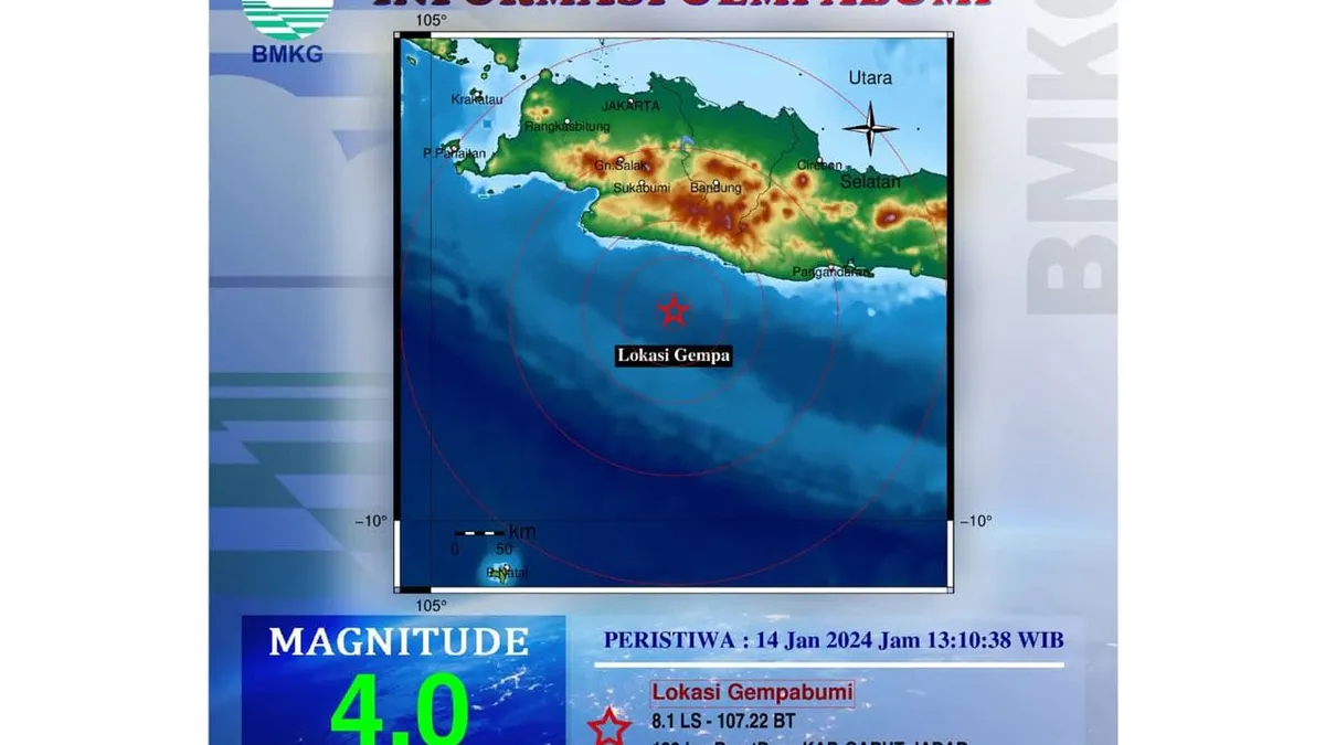 Gempa dengan Kekuatan M 4.0 Guncang Garut