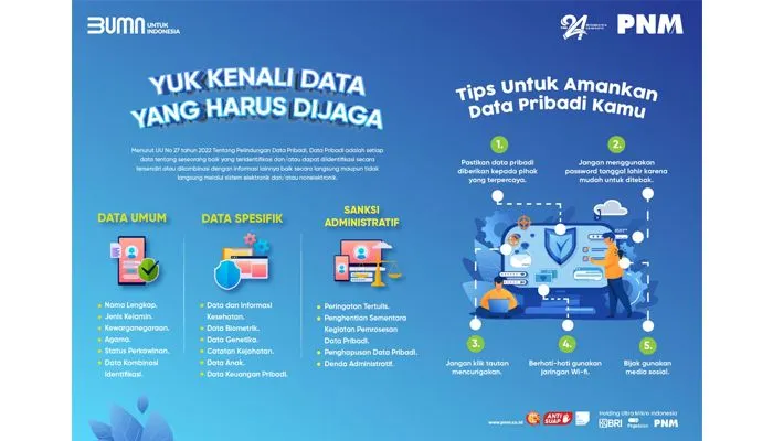 PNM Ajak Nasabah Lakukan 5 Hal untuk Lindungi Data Pribadi