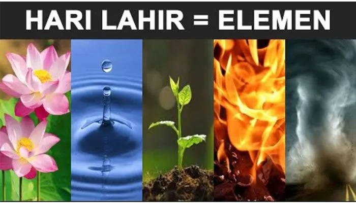 Kenali Karakter Seseorang dari Elemen Hari Kelahiran