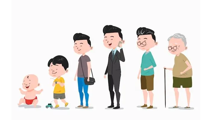 Ilustrasi umur panjang
