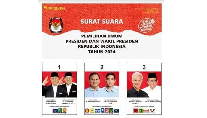 Update perolehan suara sementara KPU Pilpres Pemilu tanggal 27 Februari 2024