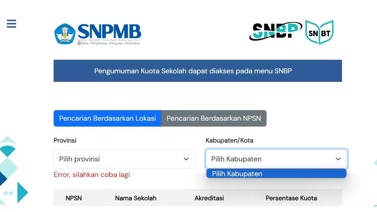 SNBP 2024