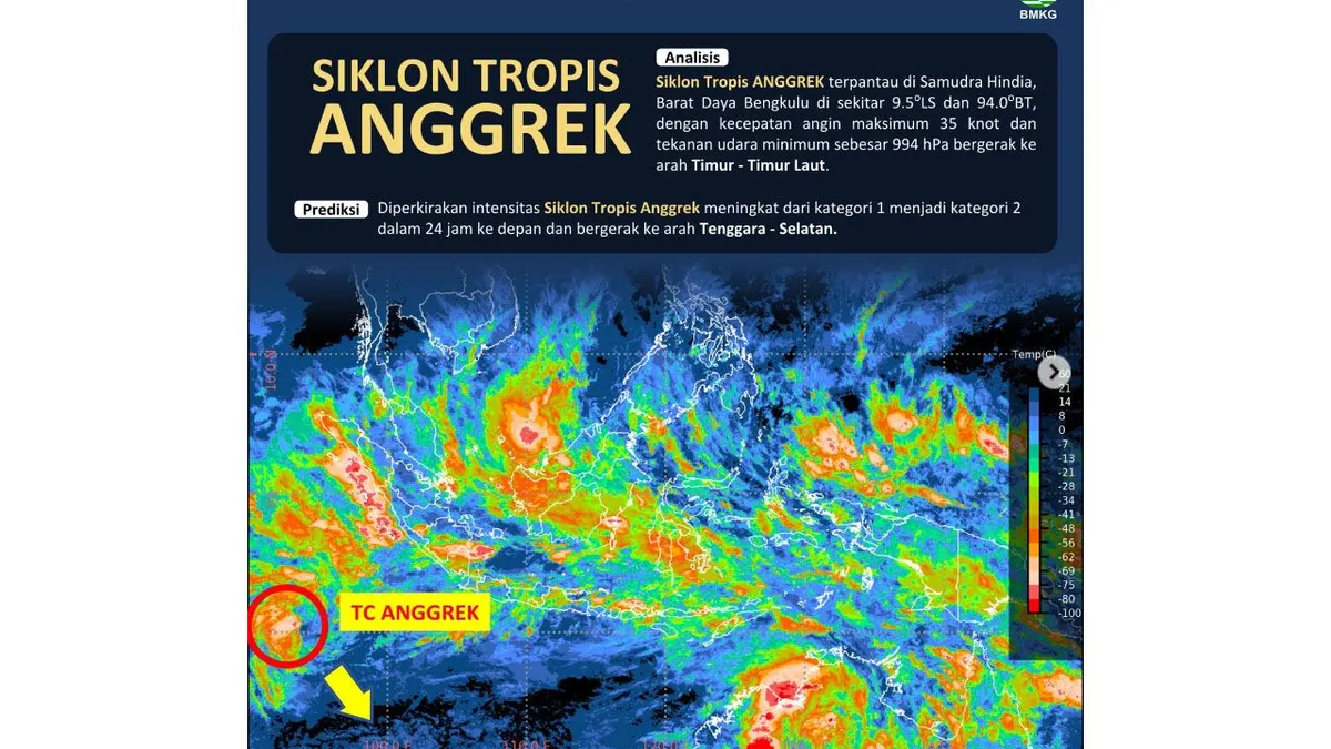 Siklon Tropis Anggrek Mengancam, Ini Kata BMKG
