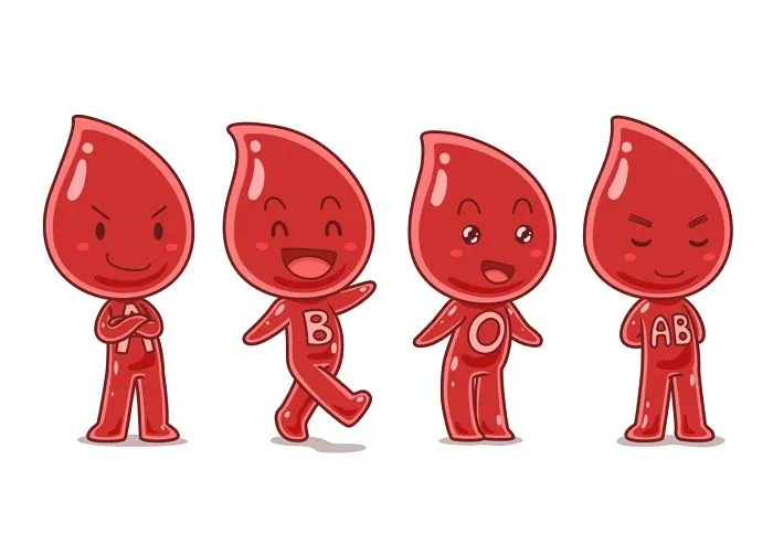 Ilustrasi tes kepribadian
