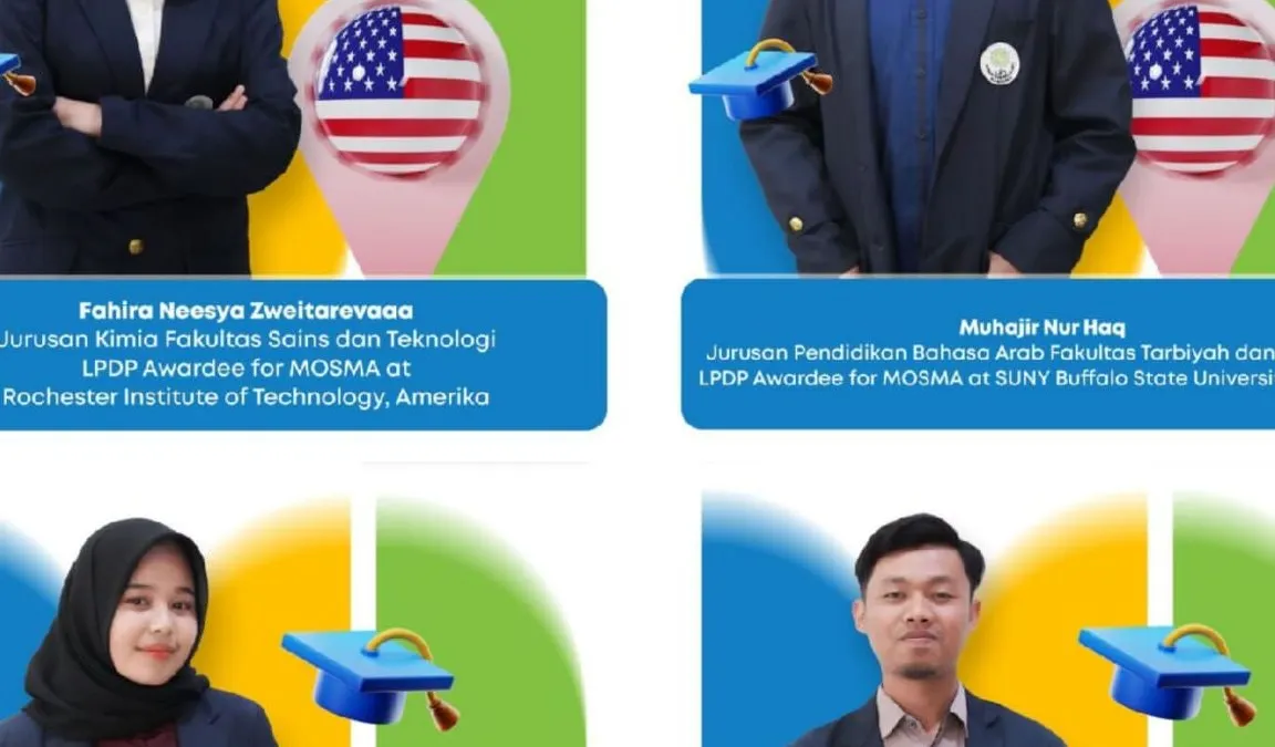 4 Mahasiswa UIN SGD Bandung yang Berhasil Lolos MOSMA 2023