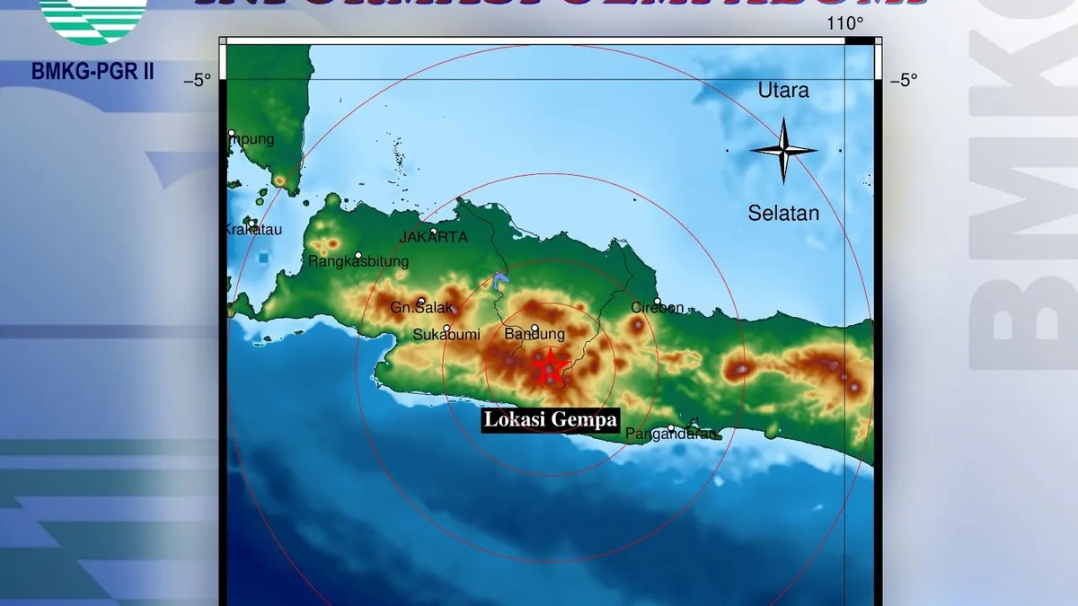 Analisa BMKG Soal Gempa M 3,5 Guncang Garut Jawa Barat, Ada Aktivitas Gempa Susulan yang Termonitor