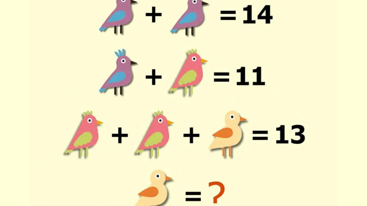 Tes IQ: Jago Matematika? Uji Kecerdasan dengan Selesaikan Pertanyaan Ini dalam Waktu Kurang dari 10 Detik!
