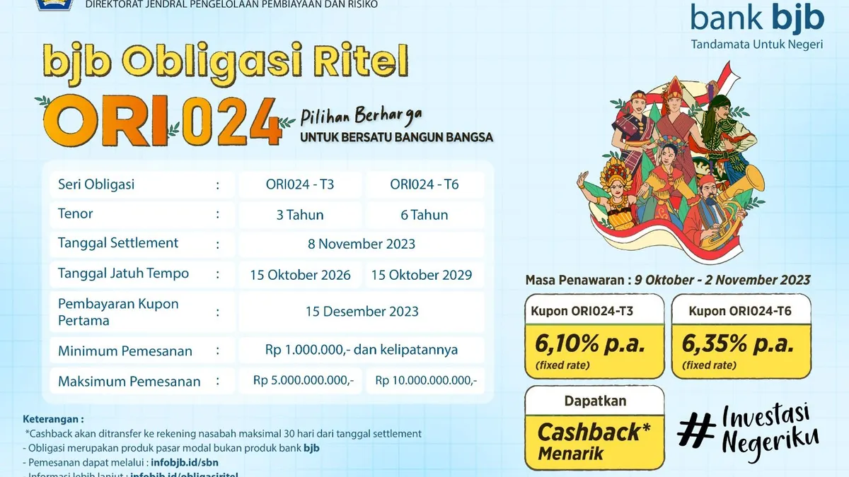 bank bjb kembali menjadi Sub Mitra Distribusi Surat Berharga Negara (SBN) Ritel ORI024 melalui produk bjb Obligasi Ritel.