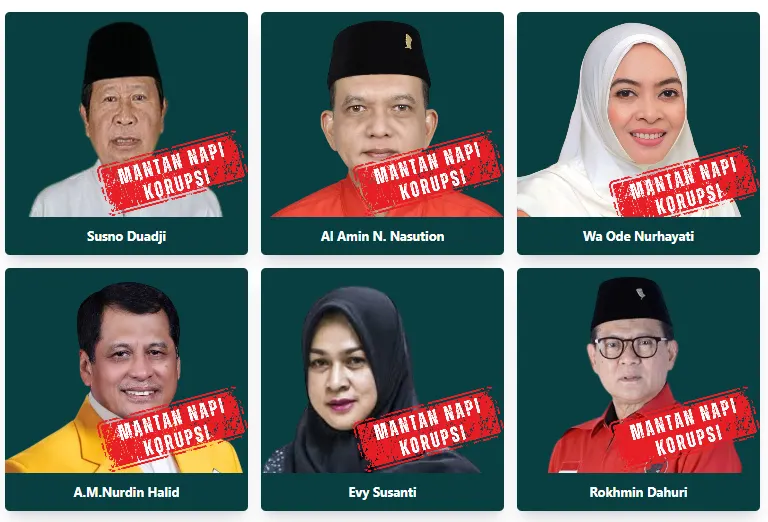 Caleg Koruptor yang kembali Nyaleg di 2024