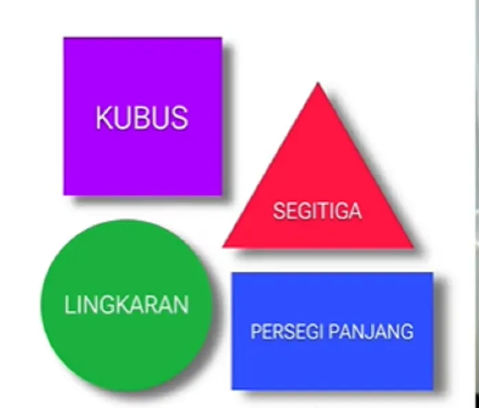 Singkat! Hanya Cukup 1 Menit Saja, Anda Tahu Karakter atau Kepribadian Seseorang dengan Cara Ini