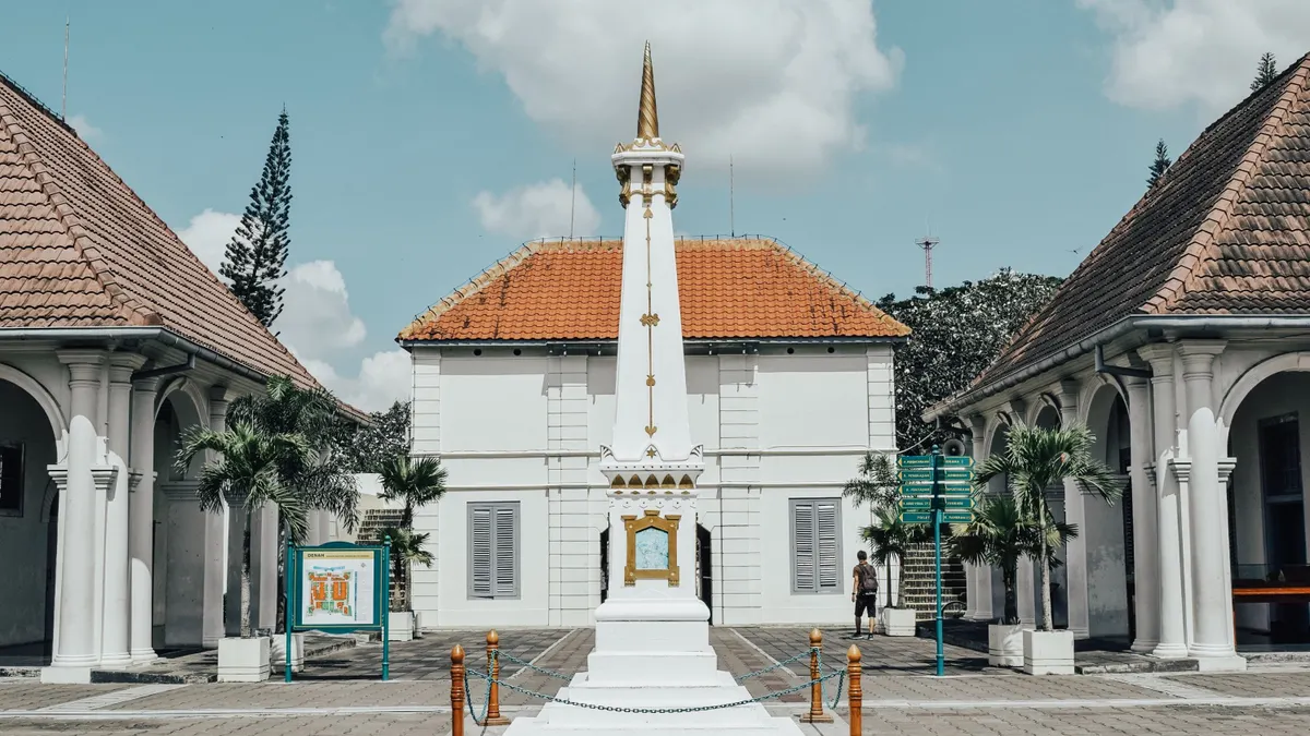 Kota Pelajar, Yogyakarta