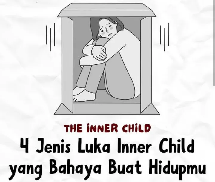 Ilustrasi Inner Child