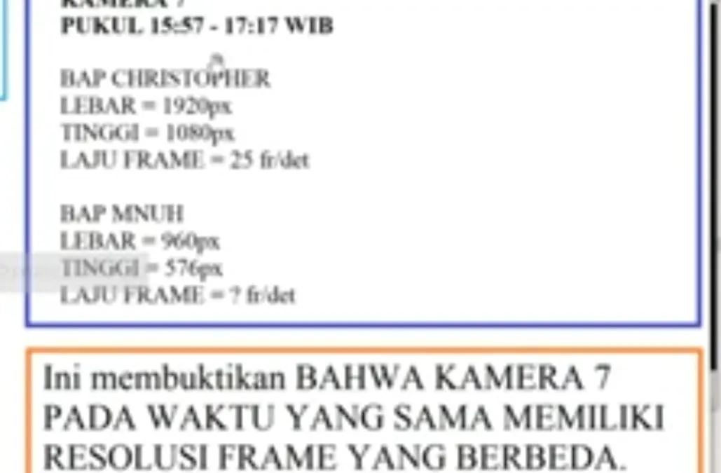 Demi membuktikan Jessica Wongso tidak bersalah, Rismon Sianipar kerap dihujani pertanyaan kritis dari Hari Wibowo yang merupakan Jaksa.