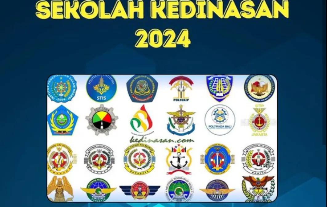 Dibuka Pertengahan April 2024, Jadwal Penerimaan di Sekolah Kedinasan serta Seleksi yang Wajib Diikuti