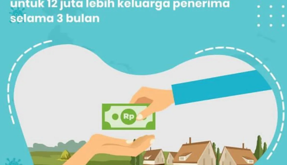 Ilustrasi Bansos