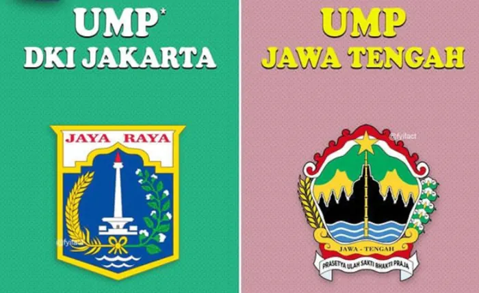 Berlaku Tahun 2024, Inilah Wilayah dengan Persentase Kenaikan Terbesar dan Terkecil Upah Minimum Provinsi