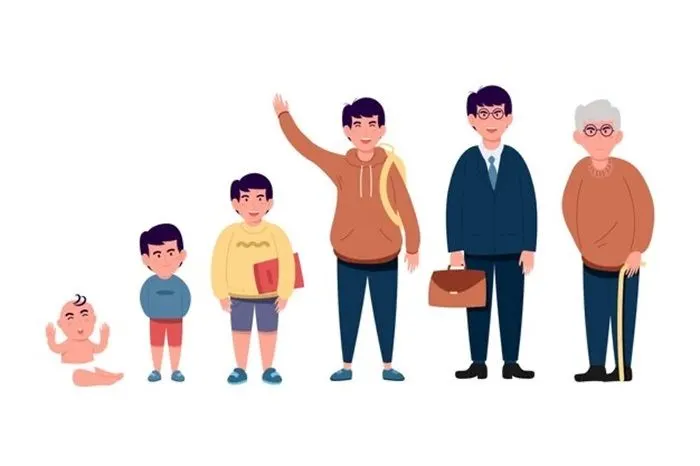 Ilustrasi 10 Wilayah di Jateng yang Warganya Paling Panjang Umur, Posisi Pertama Bukan Semarang
