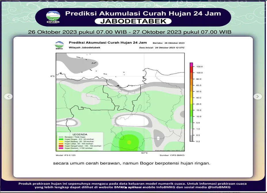 Info BMKG: Prakiraan Cuaca DKI Jakarta Tanggal 26-27 Oktober 2023, Jaksel Hujan Ringan