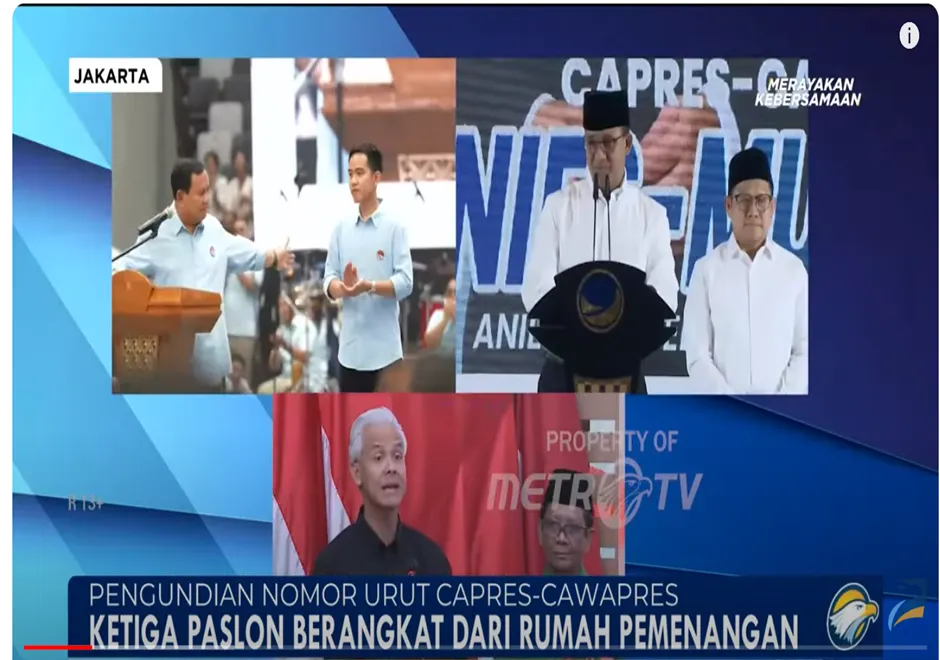Urutan Paslon Capres Cawapres Pilpres 2024
