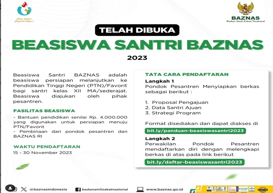 Beasiswa Santri Baznas