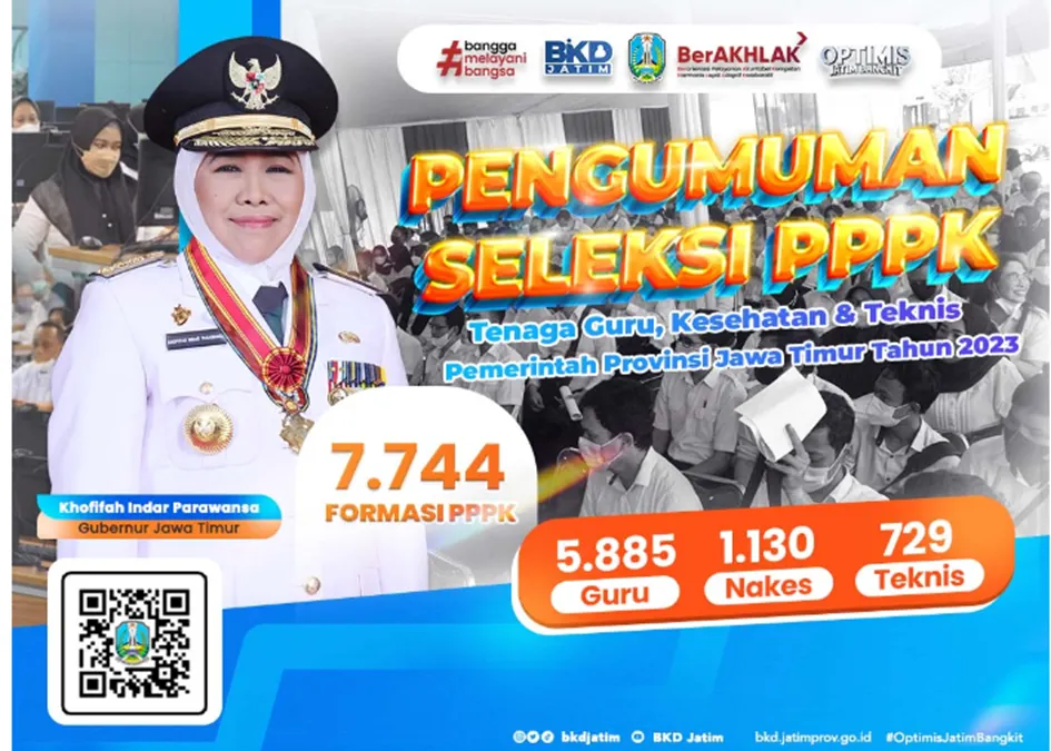 CPNS Pemprev Jatim 2023