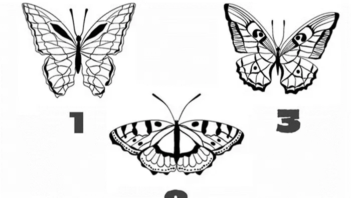 Ilustrasi tes kepribadian