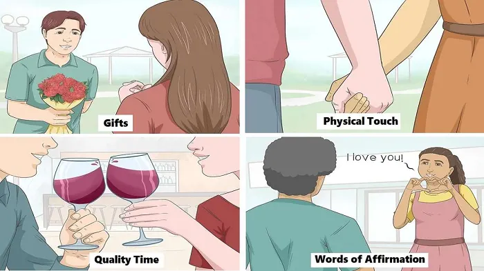 Tes kepribadian bahasa cinta