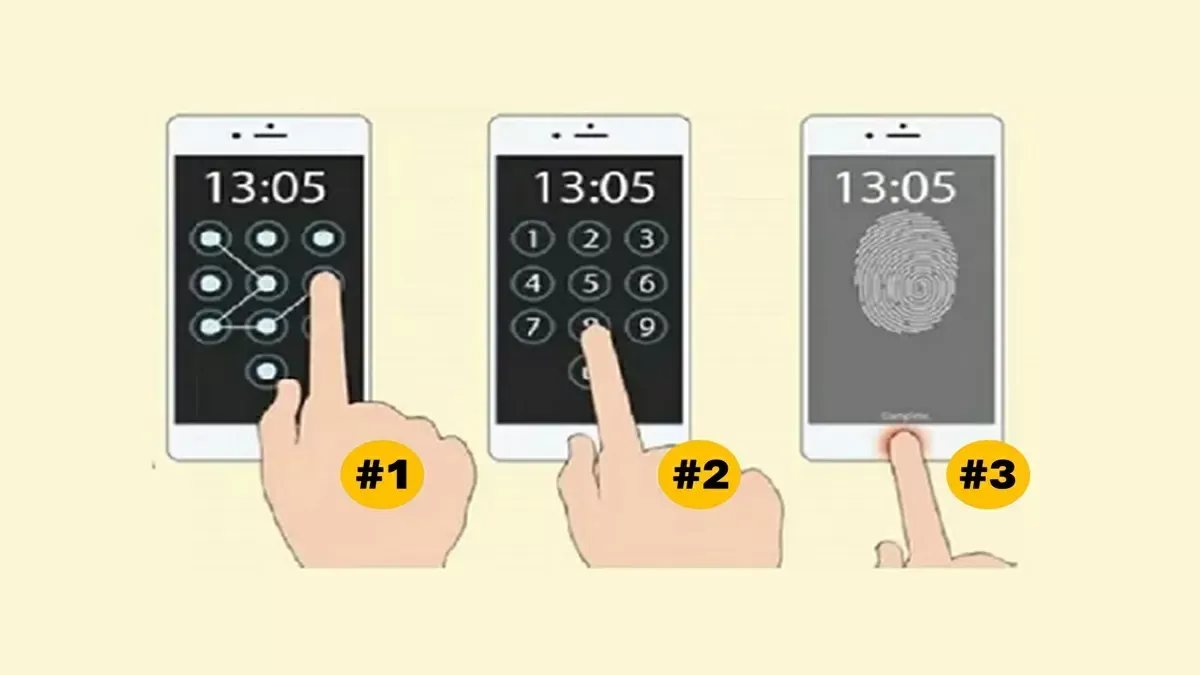 Tes Kepribadian: Karakter dari Cara Mengunci Layar HP, Kamu Suka Pin, Pola atau Sidik Jari? 