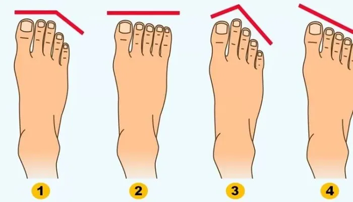 Tes kepribadian bentuk jari kaki