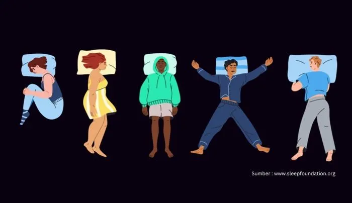 5 Posisi Tidur Ini Mengungkap Banyak tentang Kepribadian Anda, Sering Meringkuk Artinya?