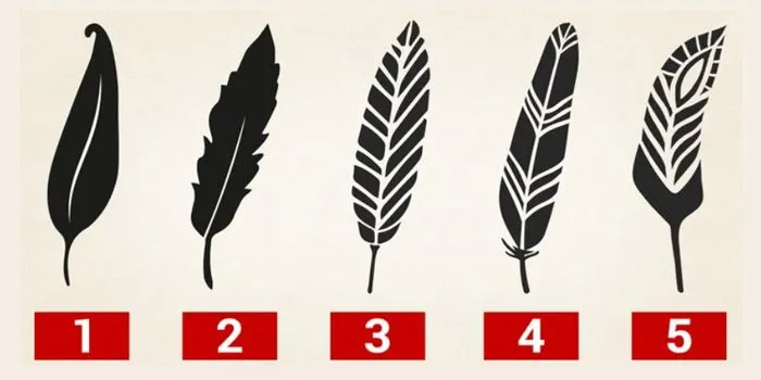Illustrasi Tes Kepribadian