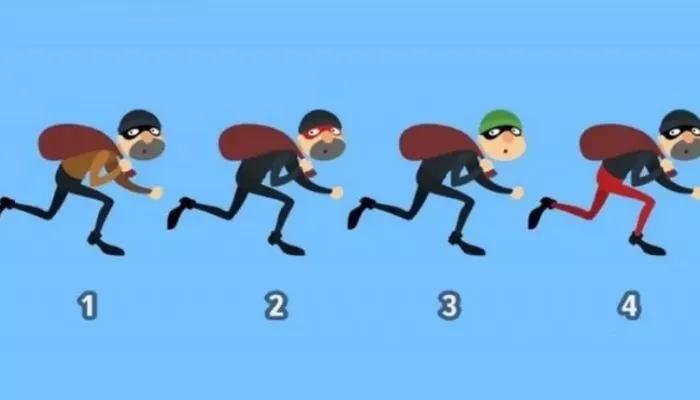 Ilustrasi tes kepribadian