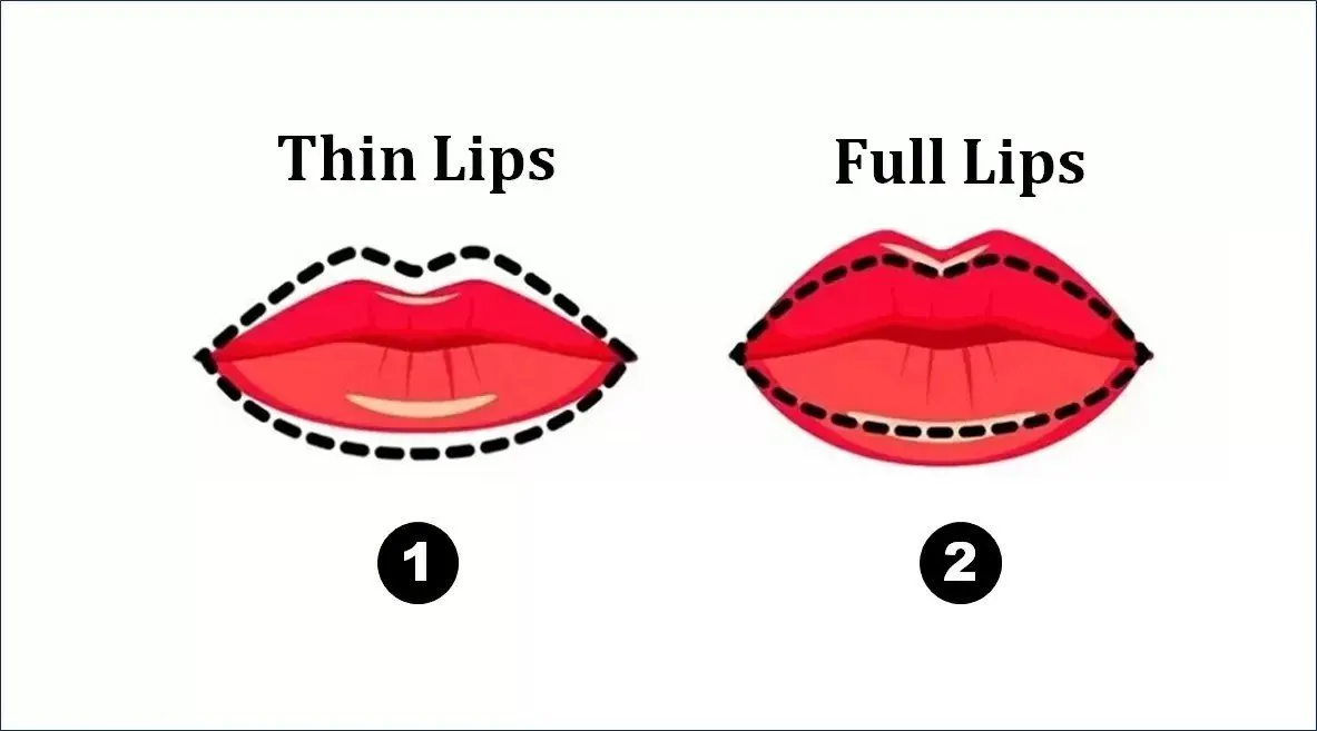 Kepribadian dilihat dari bentuk bibir 