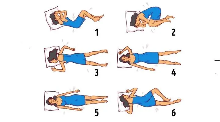 Illustrasi Tes Kepribadian