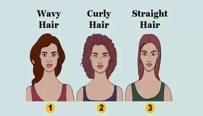 Illustrasi Tes Kepribadian