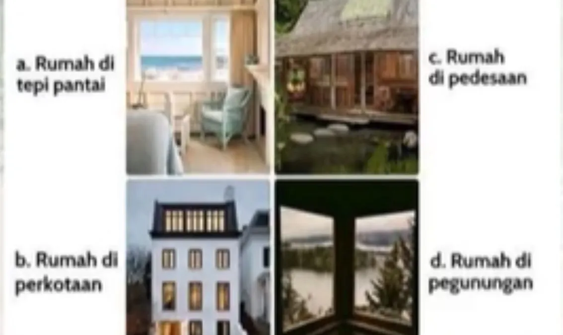 Illustrasi Tes Kepribadian