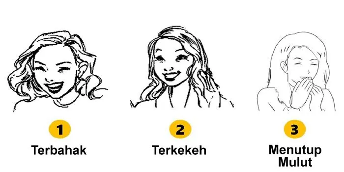 Illustrasi Tes kepribadian