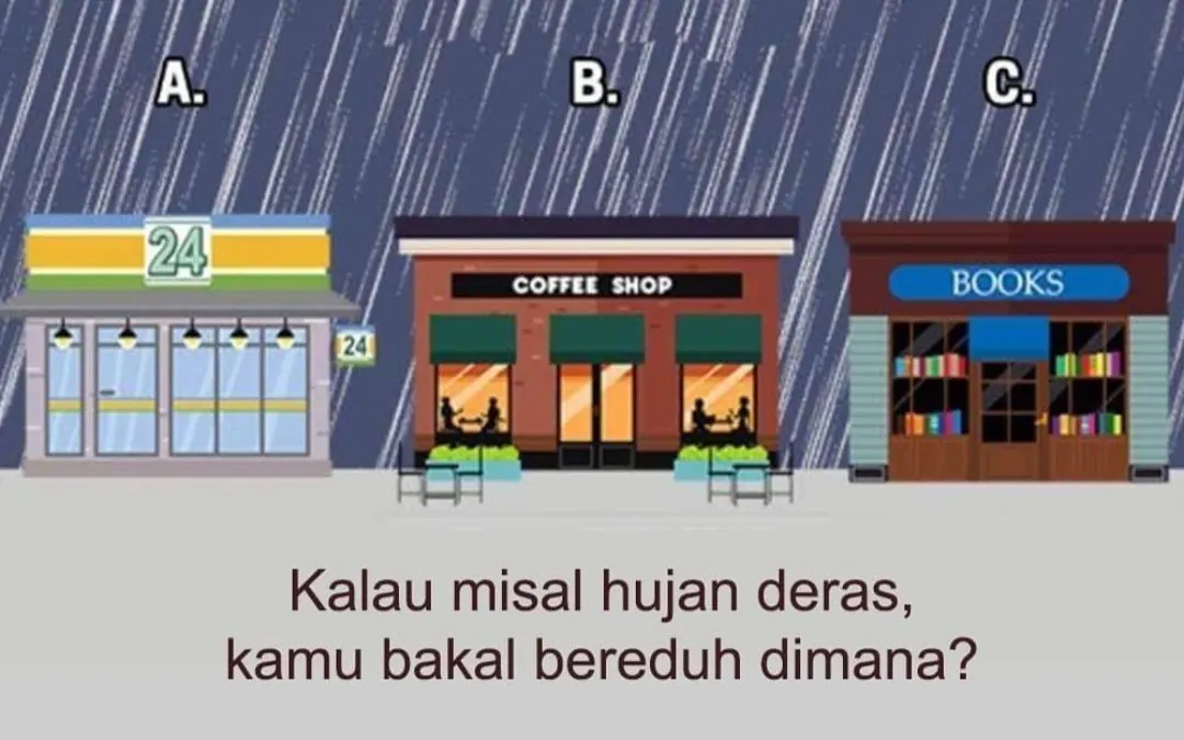 Tempat yang pilih akan menentukan karakter tersembunyi selama ini yang mungkin saja tidak kamu sadari.