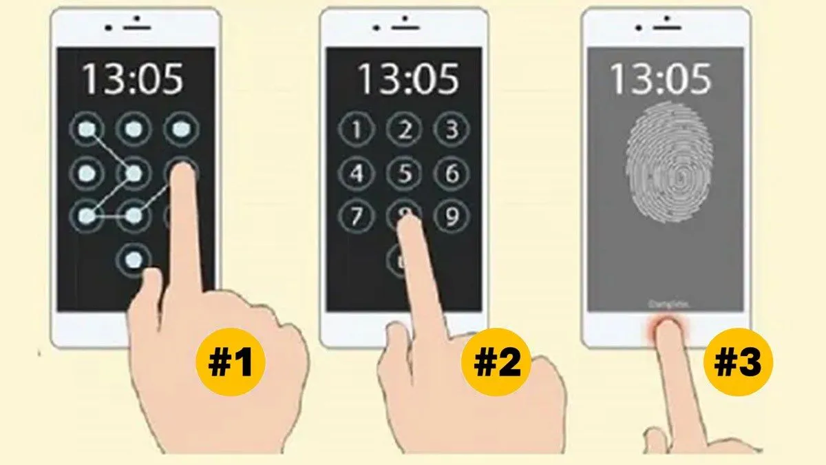 Tes Kepribadian: Cara Kamu Mengunci layar HP Ungkap Sifat Karakter Tersembunyi, Pola, Pin, atau Sidik Jari?