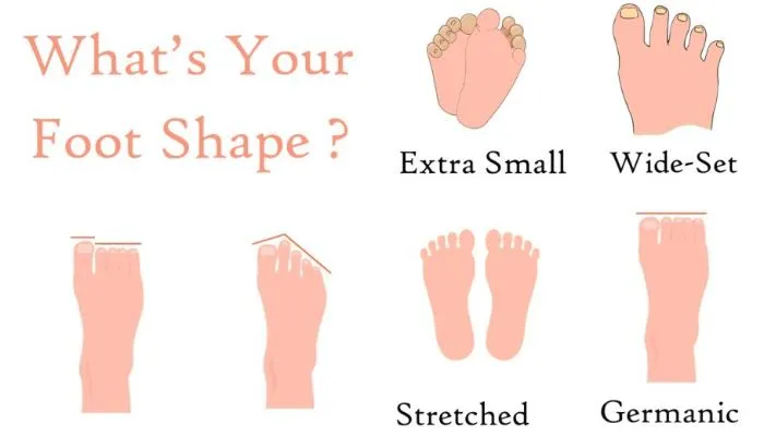 9 Makna Bentuk Kaki dan Kepribadiannya