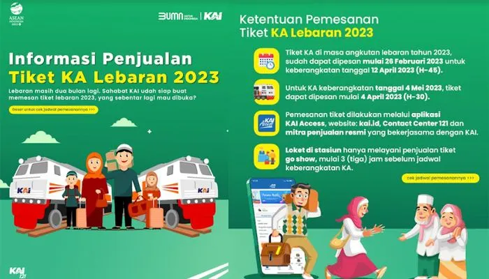 Terkini! Tiket Kereta Api Mudik Lebaran Tahun 2023 Siap Dipesan Per 26 Februari 2023