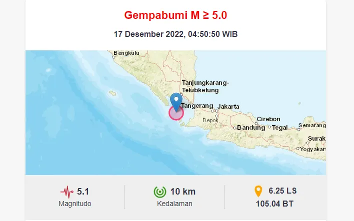 BREAKING NEWS! Gempa Magnitudo 5.1 Guncang Sumur Banten, Hati-hati Gempa Susulan